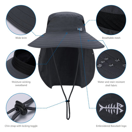 Chapeau de pêche femme imperméable - Gris foncé - Ajustable (du 54 au 59) | La boutique du chapeau